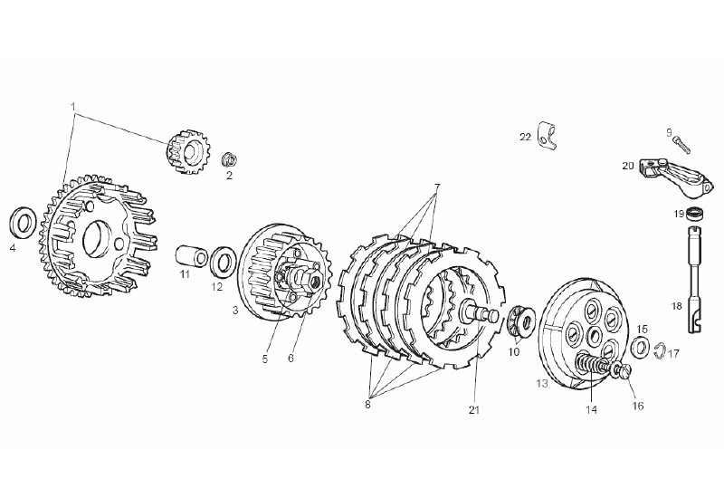 Composition d'un embrayage moto